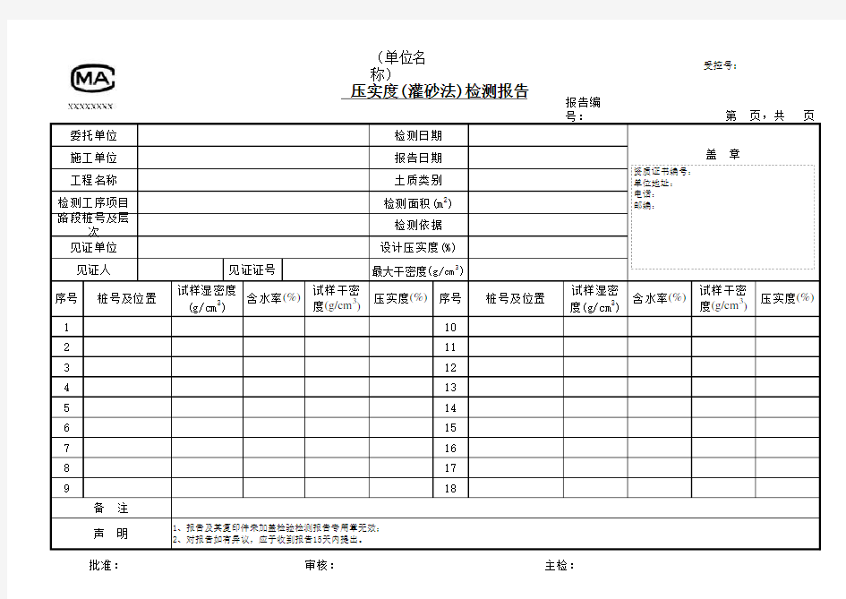 路基路面压实度报告(道路)