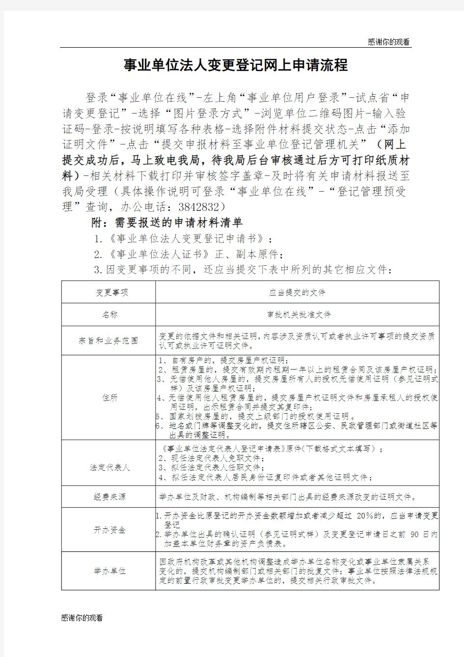 事业单位法人变更登记网上申请流程.doc