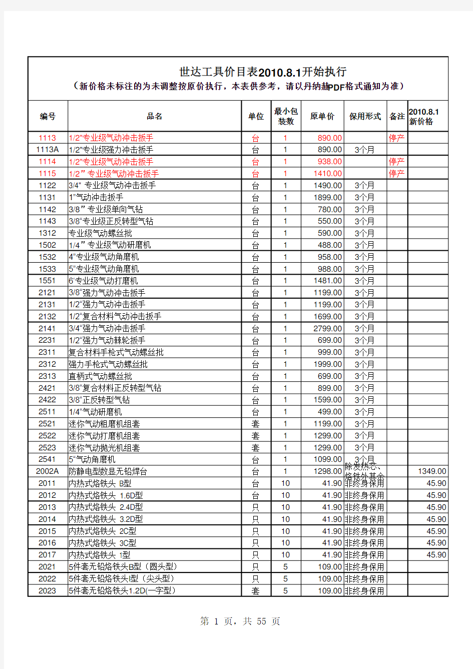 世达工具最新价格表