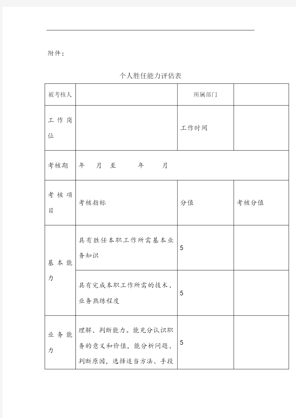 个人胜任能力评估表