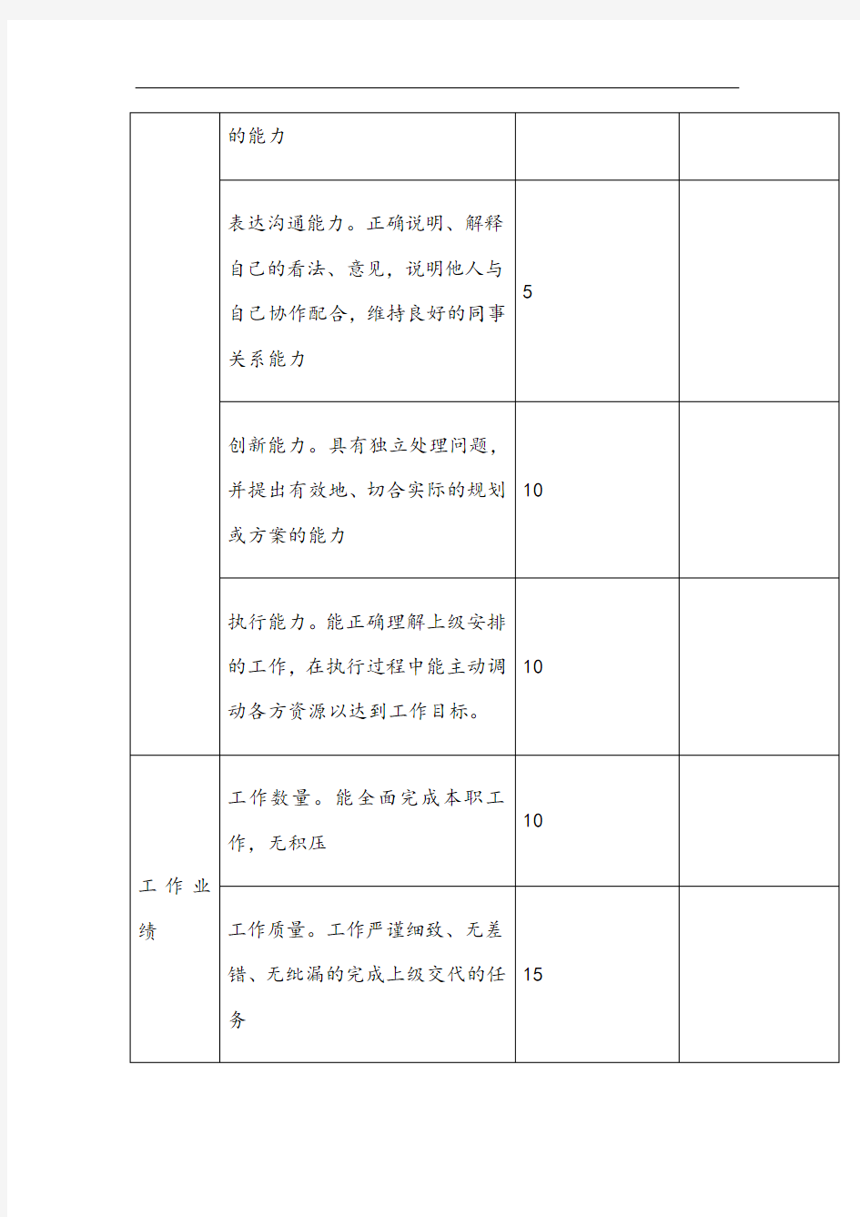 个人胜任能力评估表