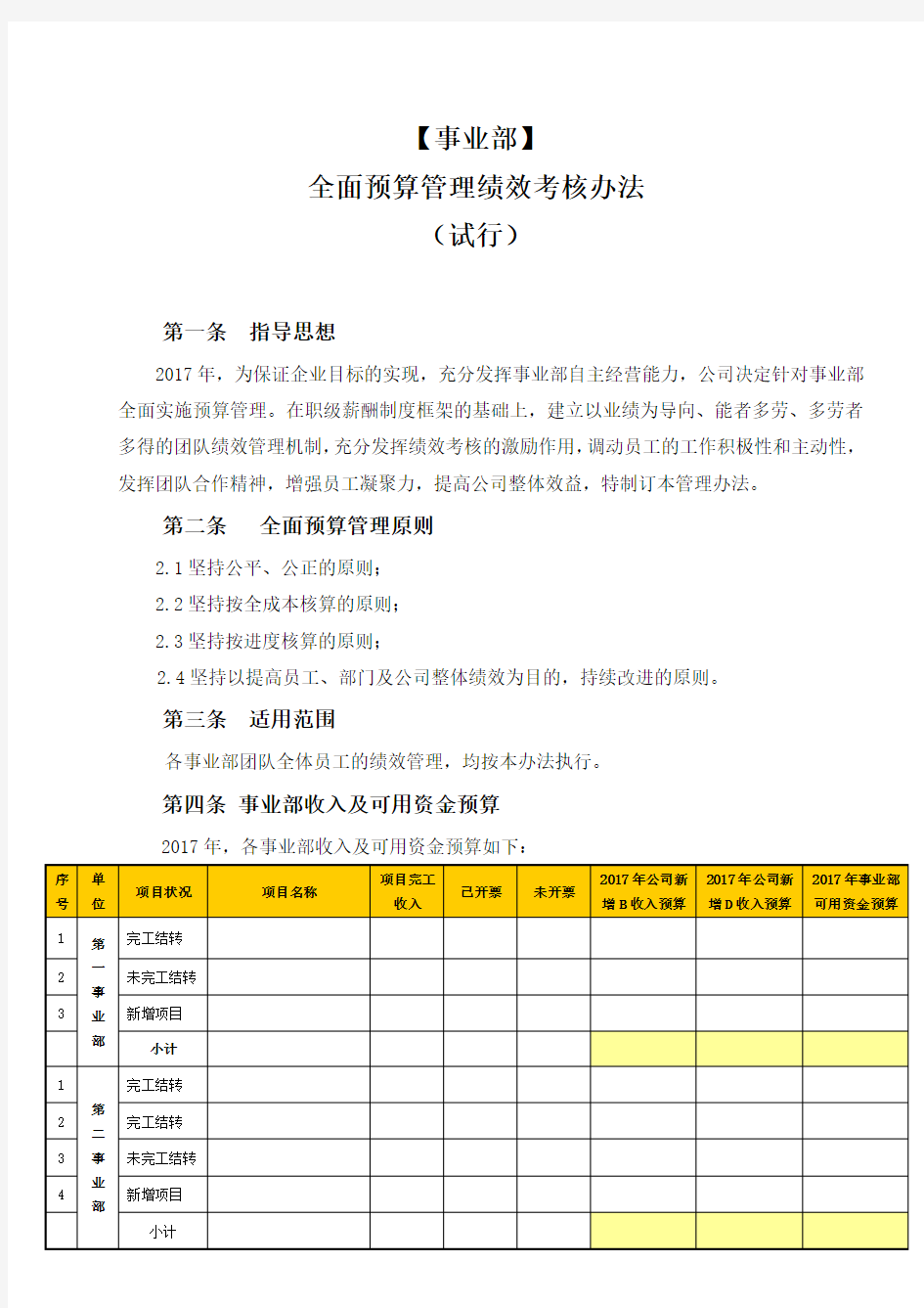 1.22【事业部】全面预算管理绩效考核管理办法(20170202)