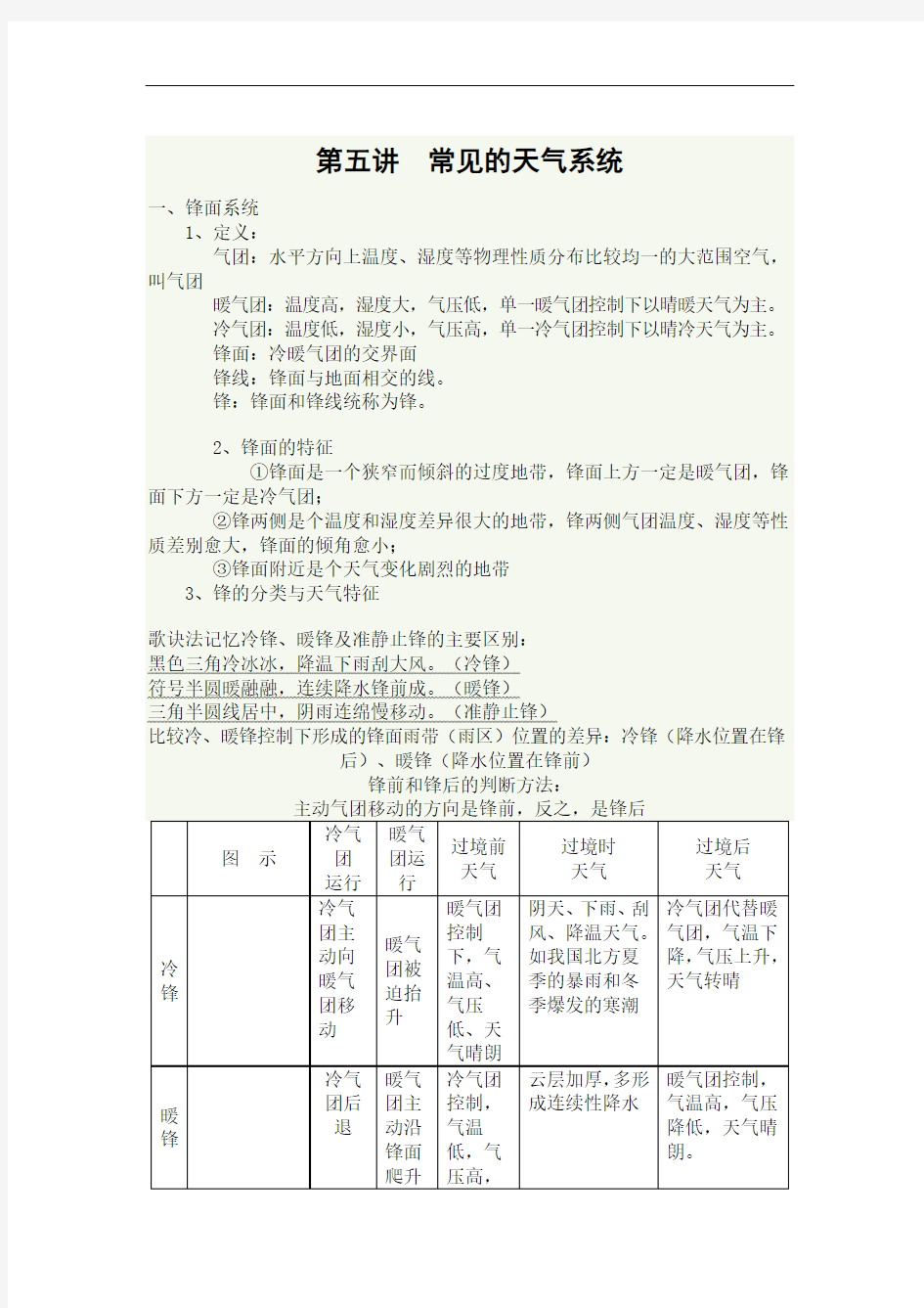 常见的天气系统知识点归纳