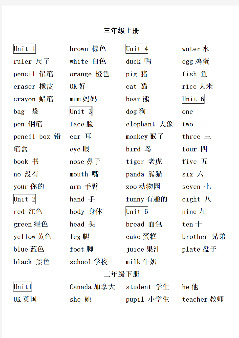 人教版三至六年级英语单词总汇完整版