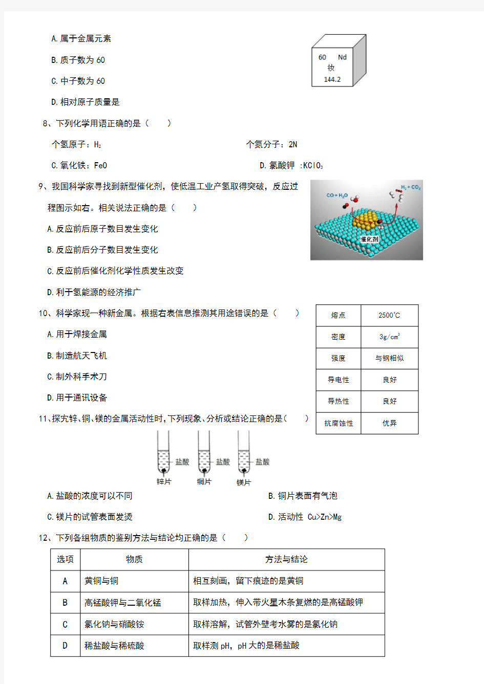 2018年成都中考化学试卷+附答案