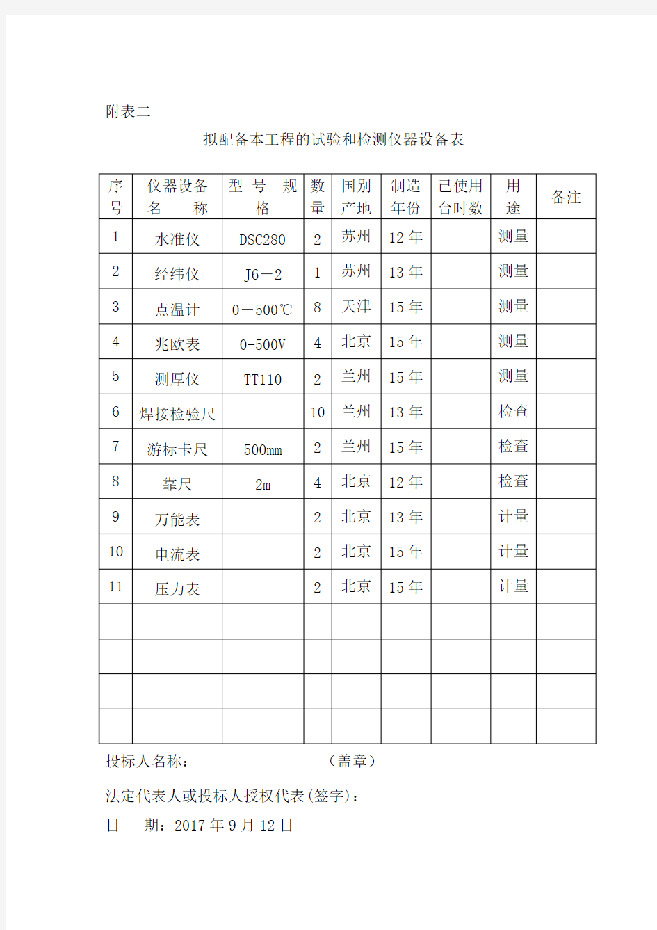 试验和检测仪器设备表