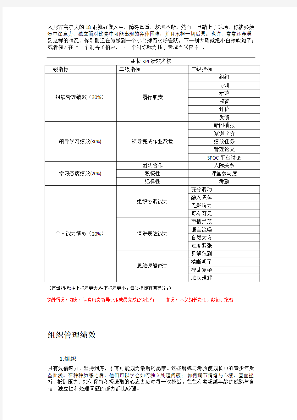 组长KPI绩效考核