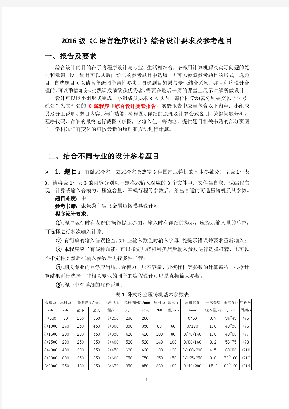 2017年C程序设计语言综合设计要求及参考题目