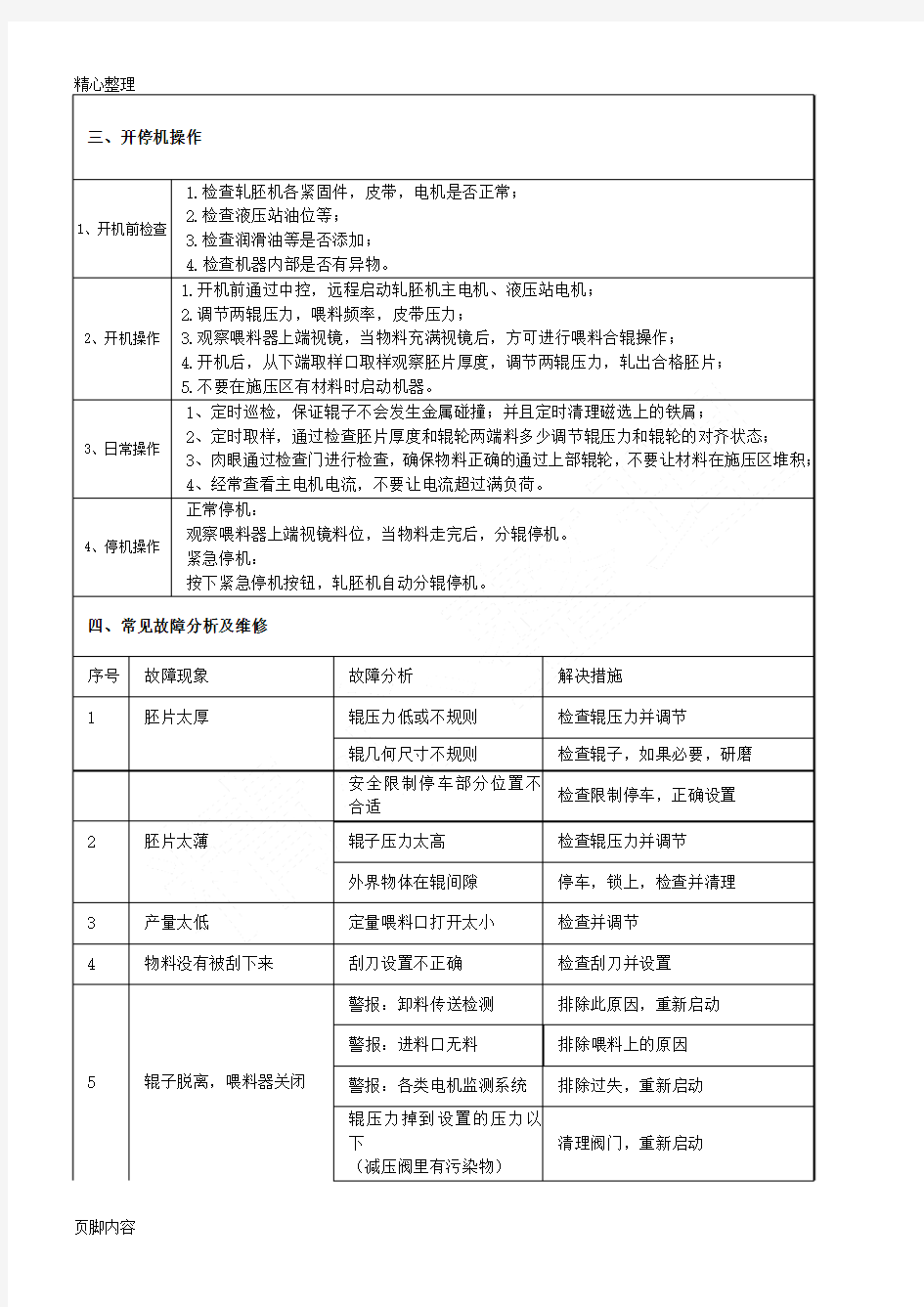 设备操作规程模板格式