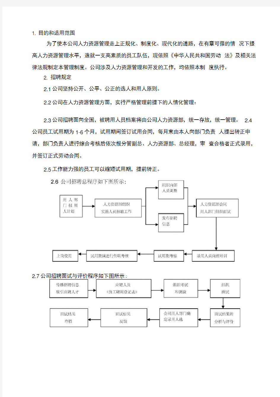 员工招聘与解聘制度