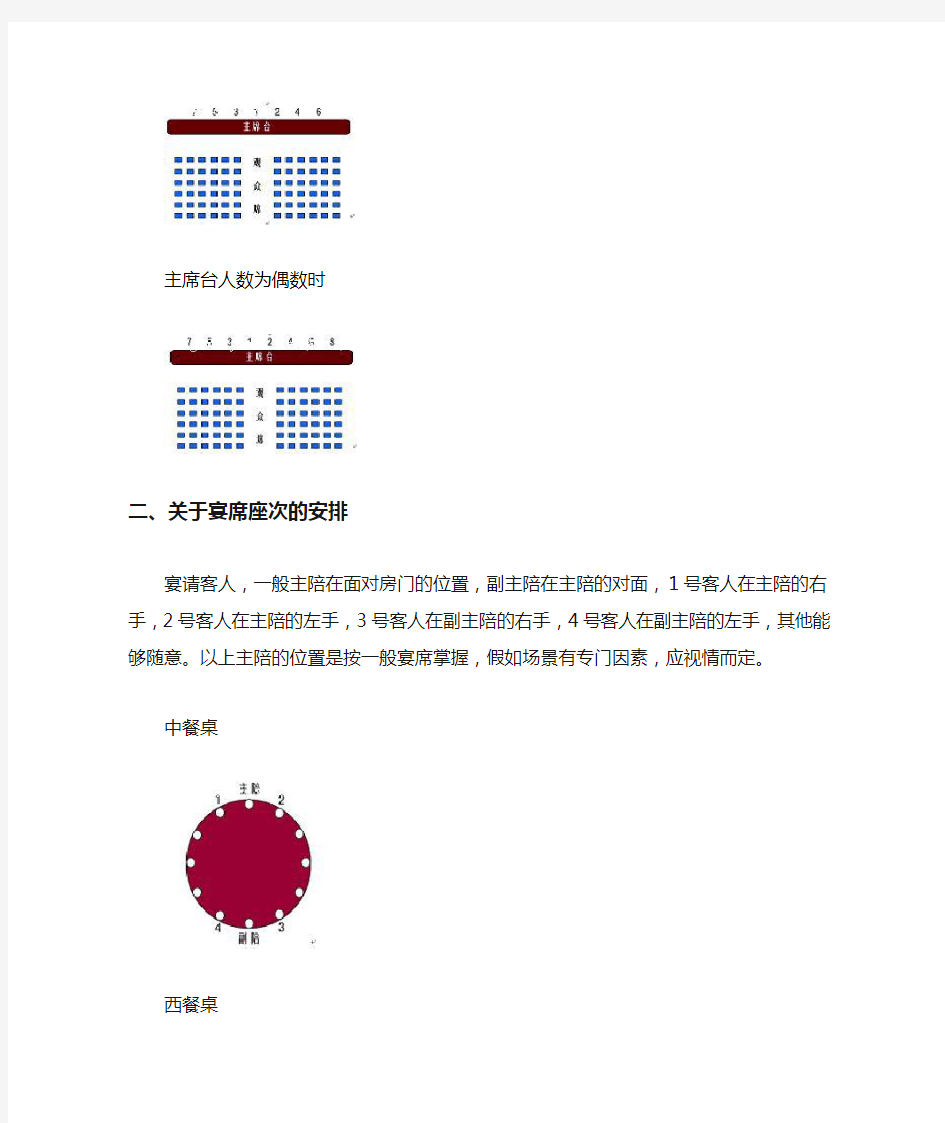 公司会议接待座次安排规范