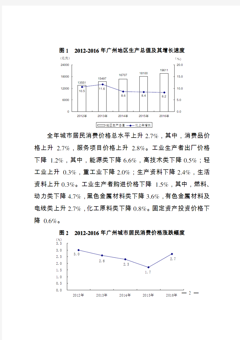 2016年广州市国民经济和社会发展统计公报-gz