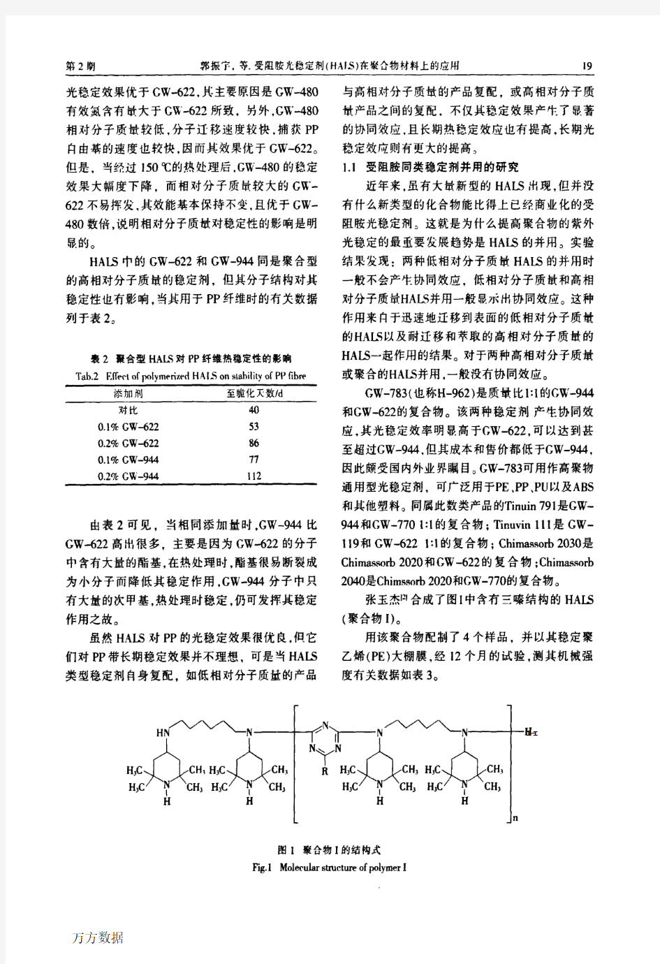 受阻胺光稳定剂在聚合物材料中的应用-郭振宁