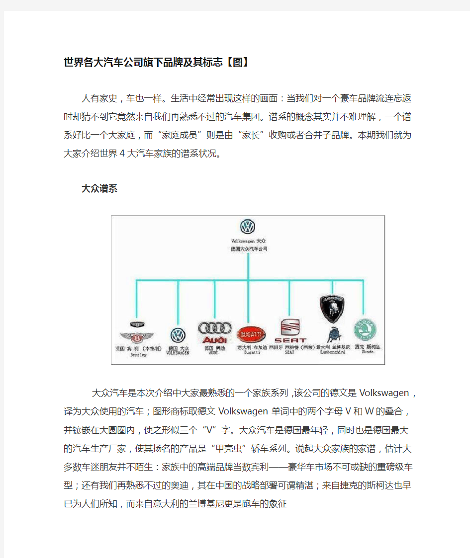 世界各大汽车公司旗下品牌及其标志图