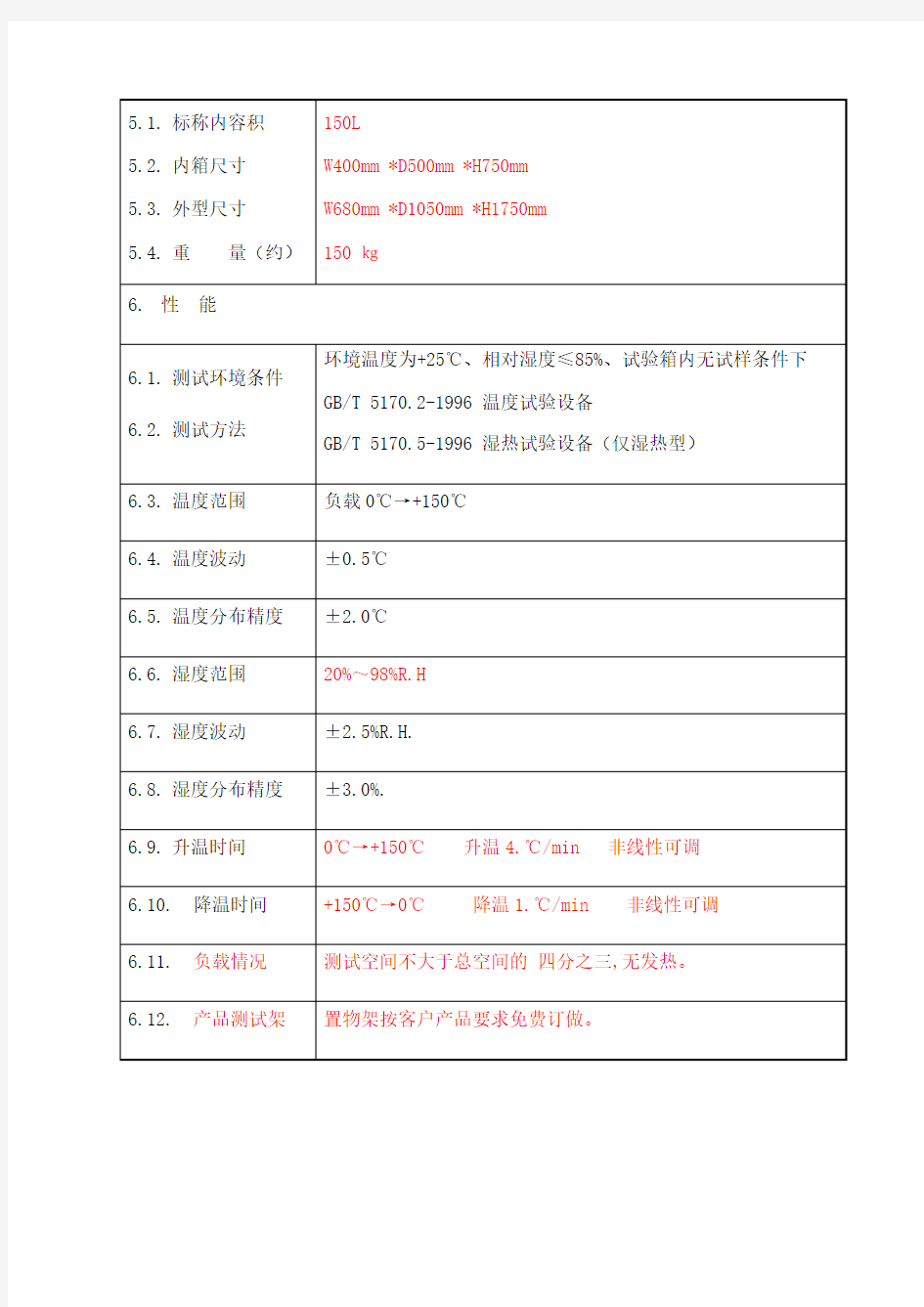 可程式恒温恒湿试验箱ZHTHB技术方案书