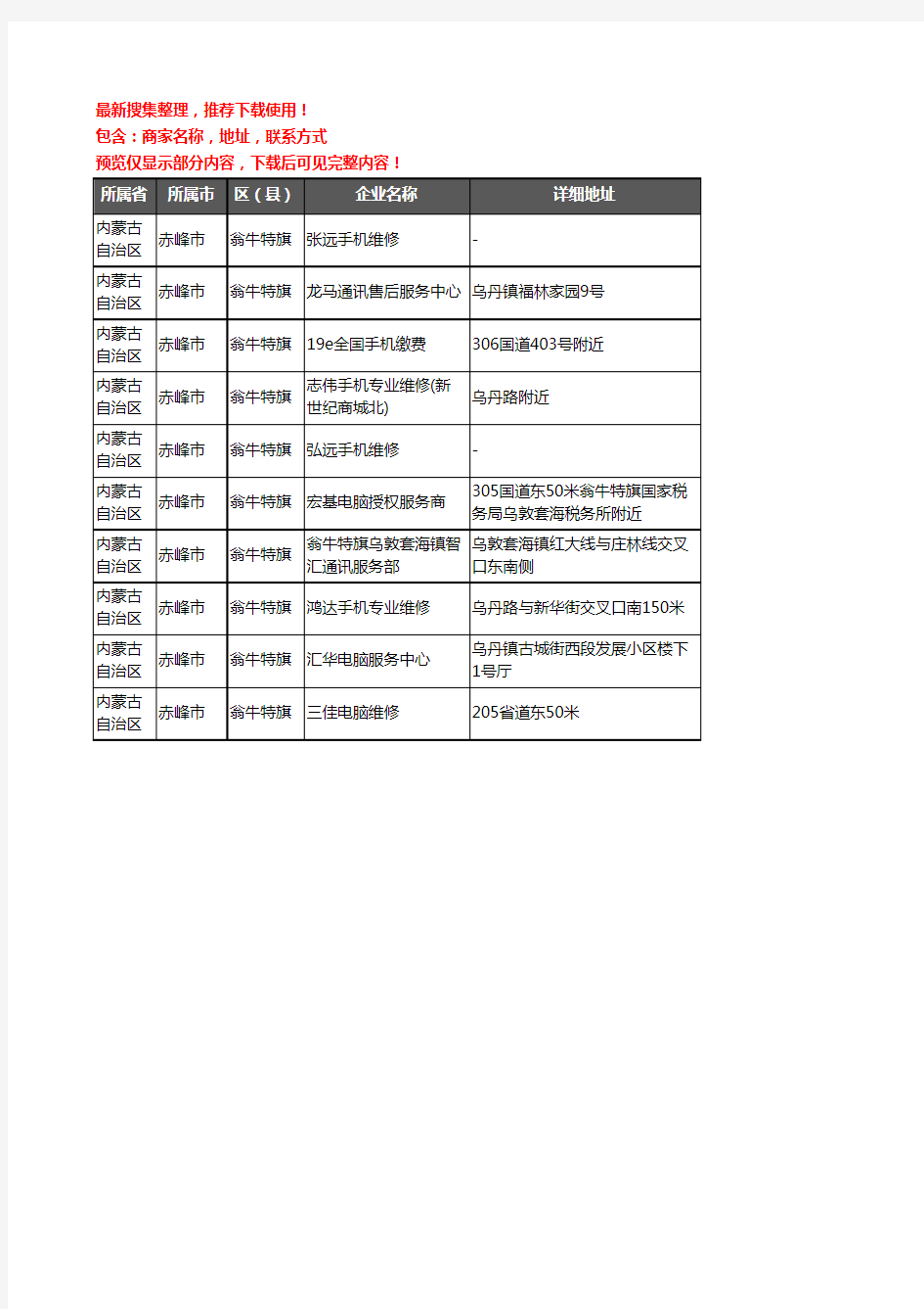 新版内蒙古自治区赤峰市翁牛特旗数码维修企业公司商家户名录单联系方式地址大全10家