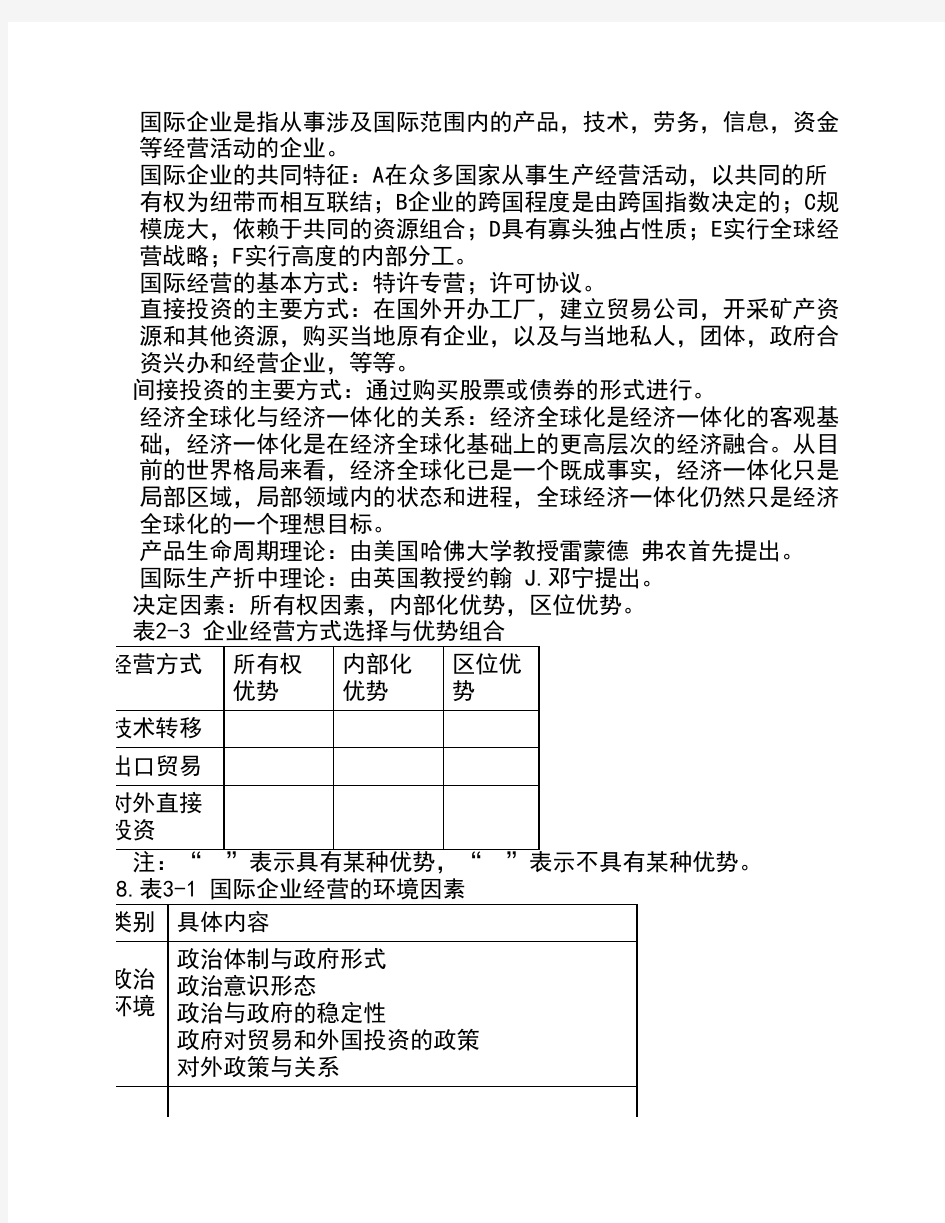 西亚斯--国际企业管理期末考试复习重点