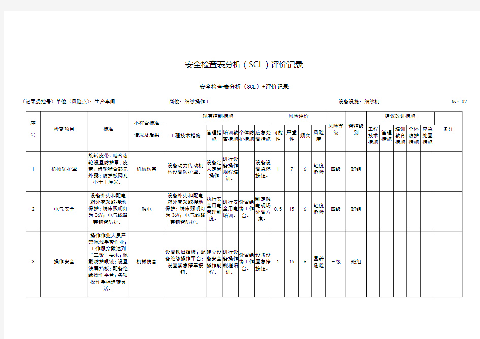 安全检查表分析(SCL)评价记录