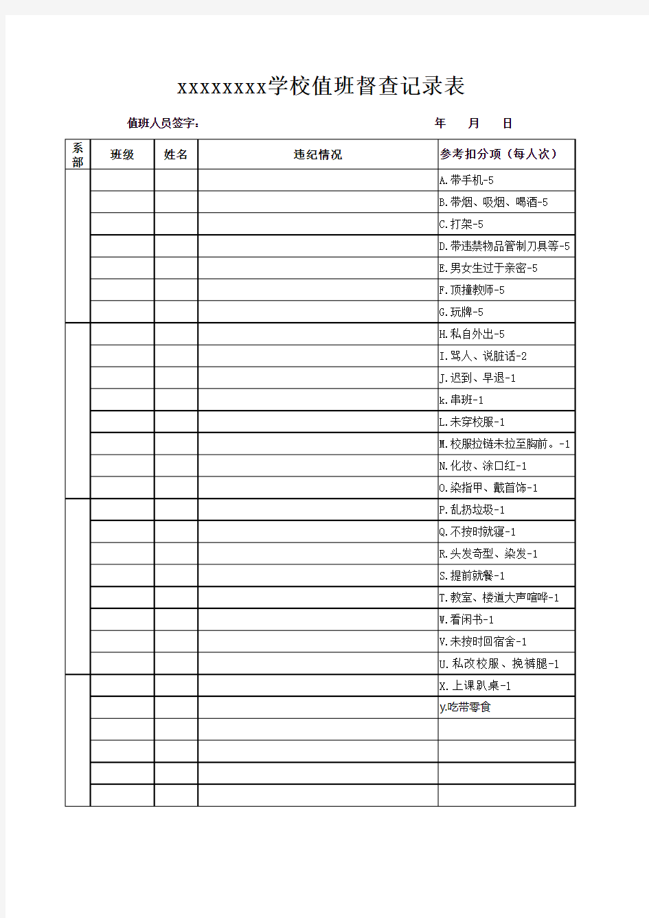 xxxxxxxx学校值班督查记录表