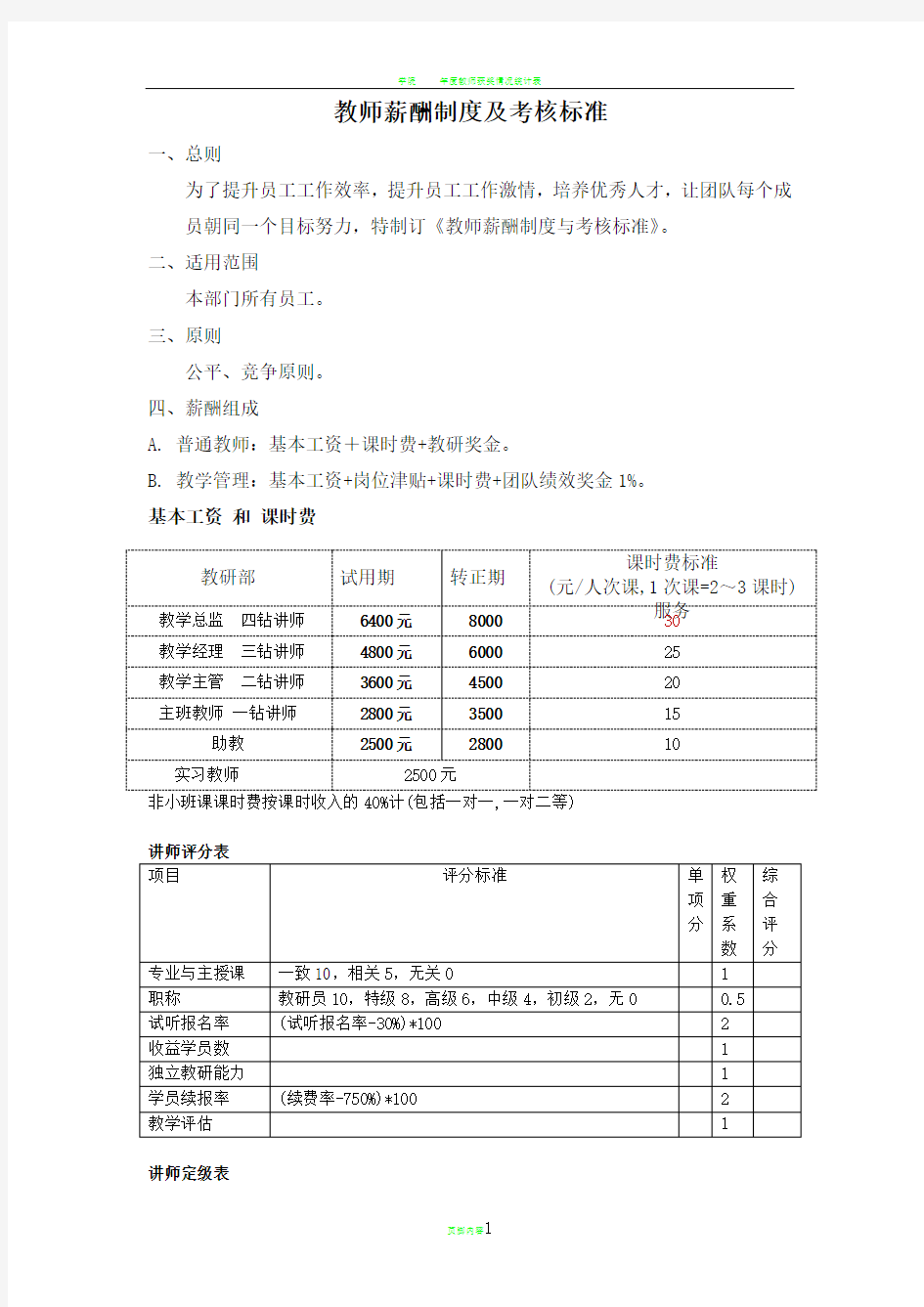 教师薪酬制度及考核标准