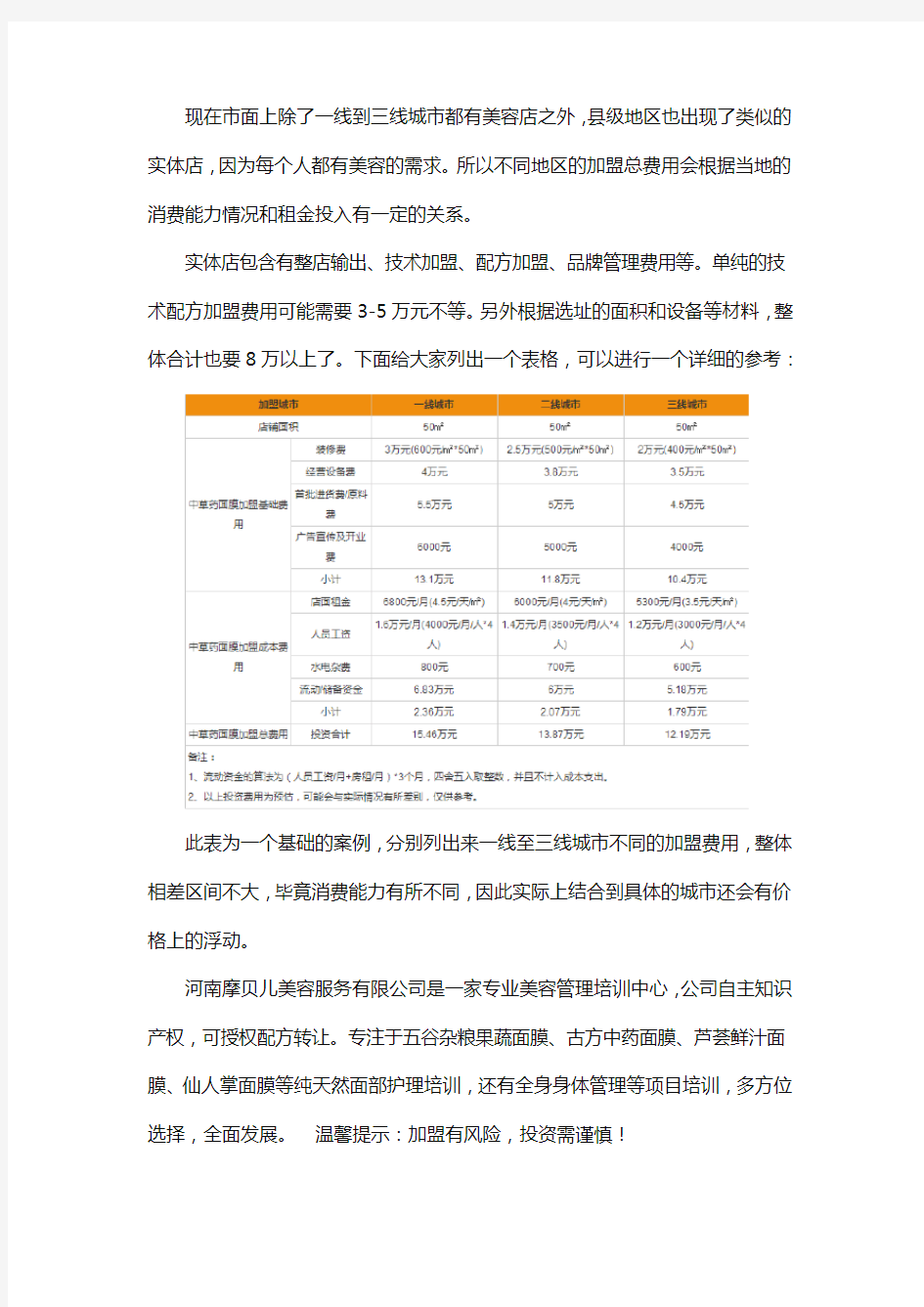 中草药面膜加盟实体店大概多少钱