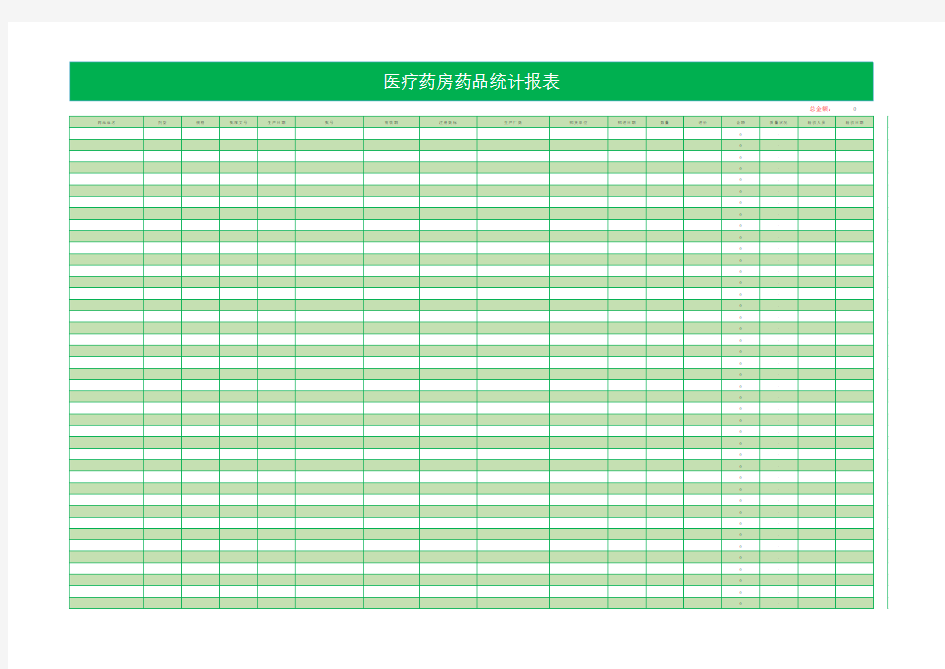 Excel表格通用模板：医疗药房药品自动计算统计报表