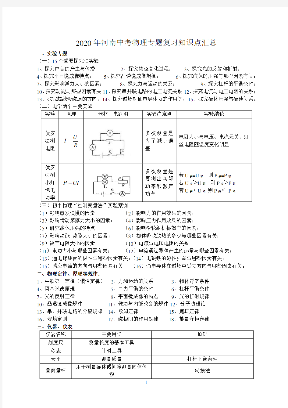 2020年中考物理复习资料汇总