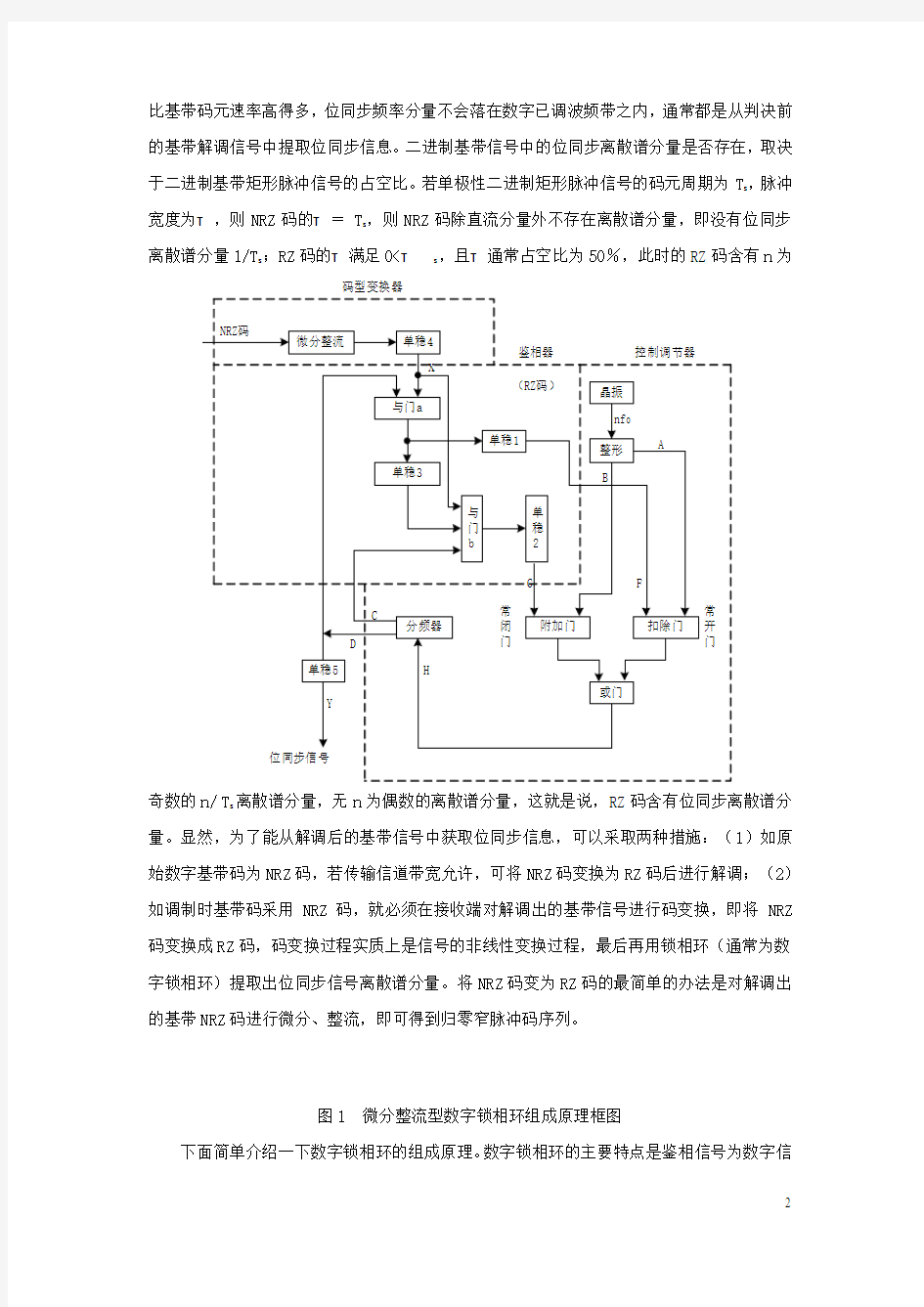 位同步信号提取实验