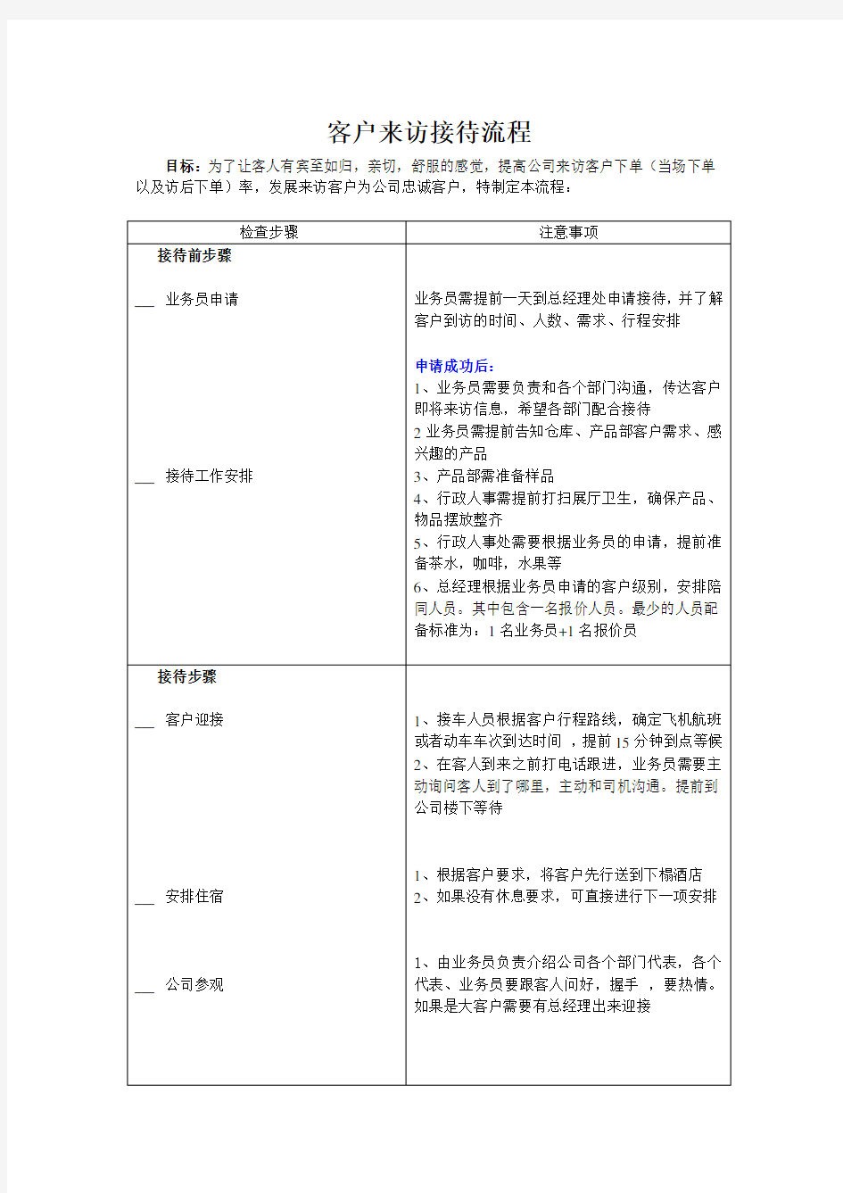 业务客户来访接待流程