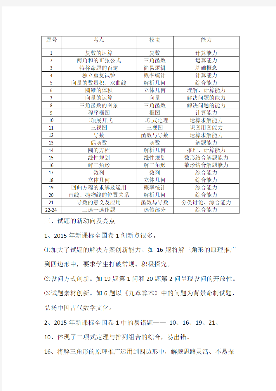 2015年高考理科数学试题分析及2016年备考建议