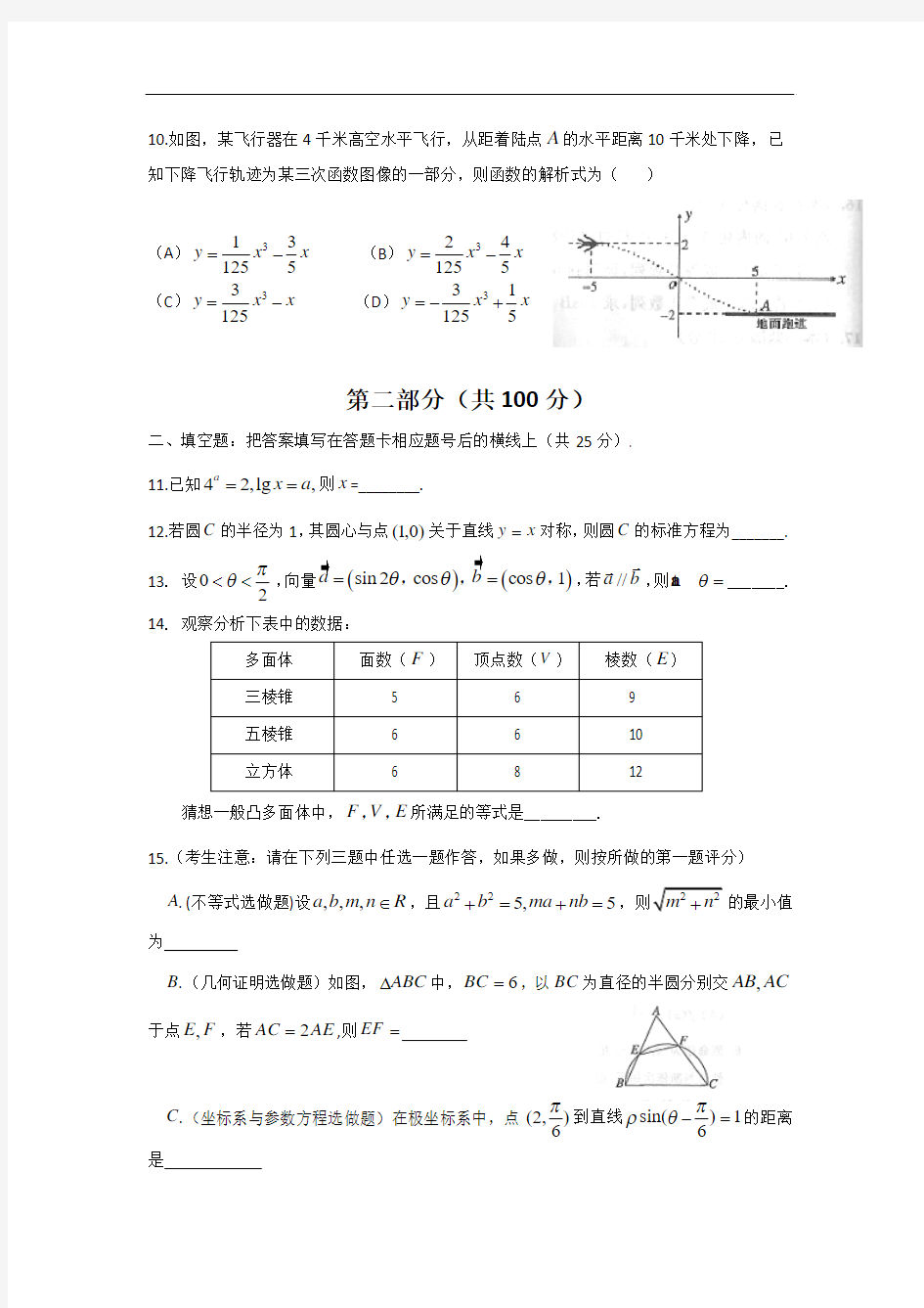 2014年高考理科数学(陕西卷)