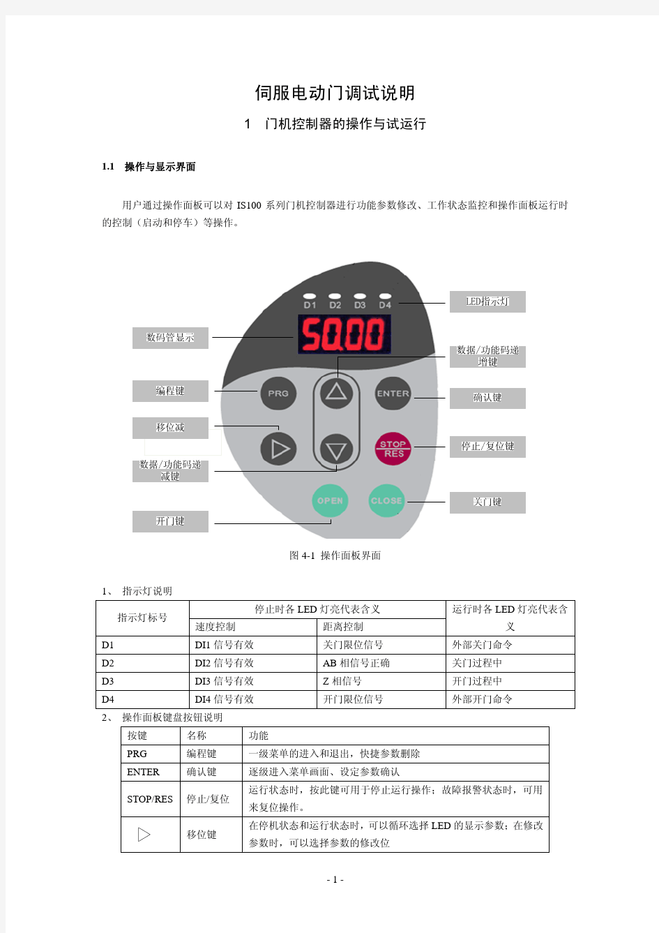 伺服电动门调试说明(客户版)