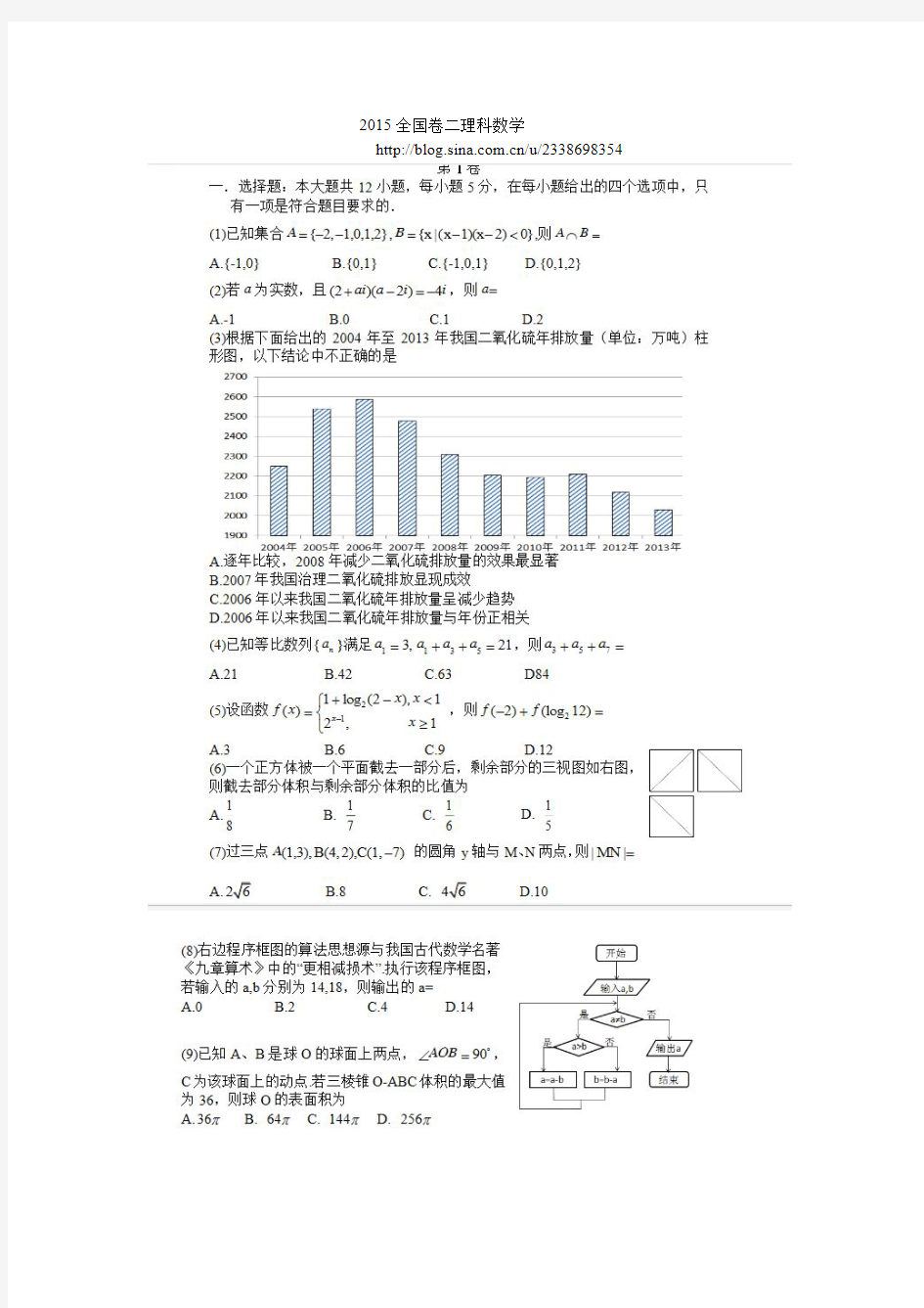 2015高考数学全国卷2真题Microsoft Word 文档 (2)