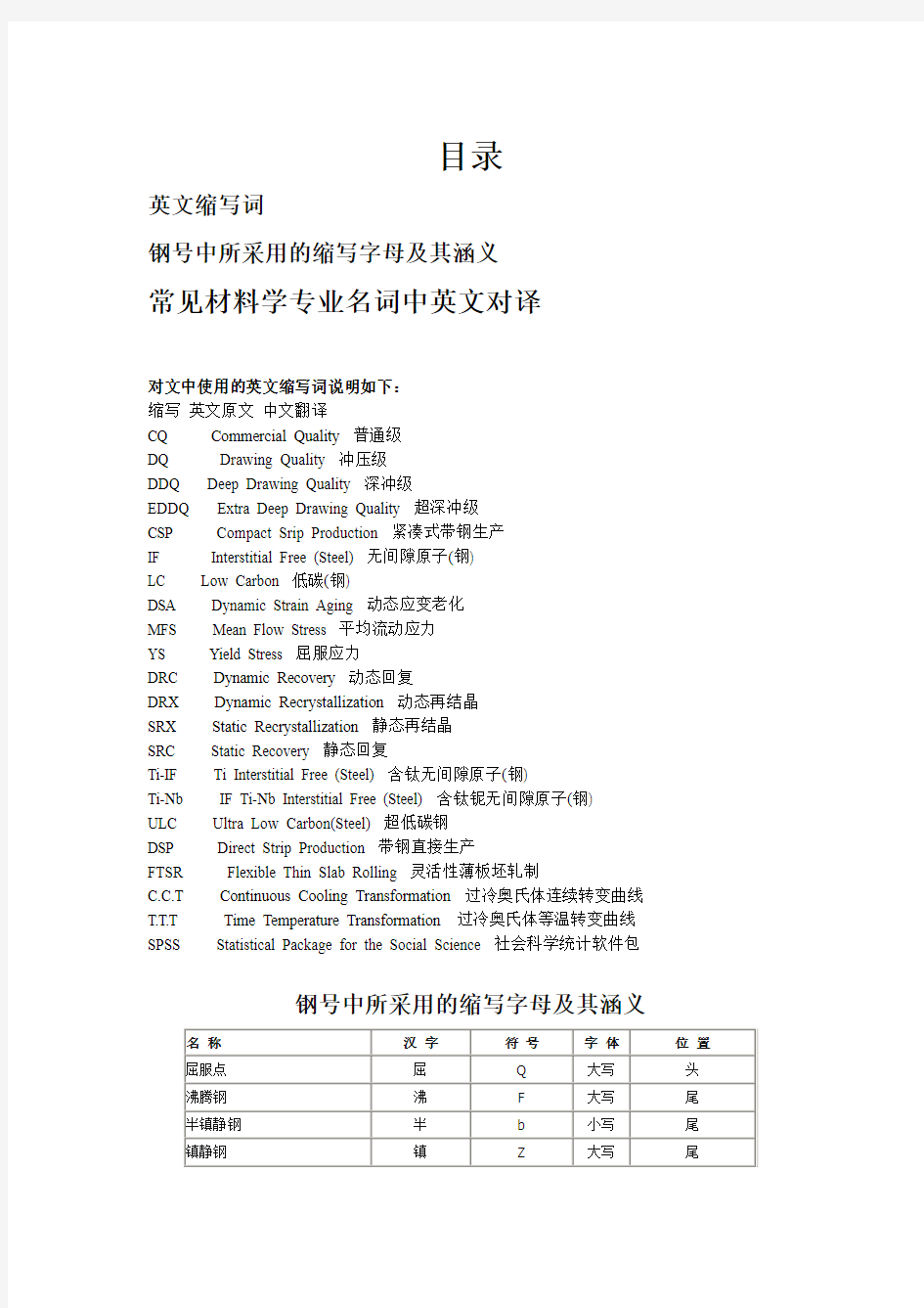 常见材料学专业名词中英文对译