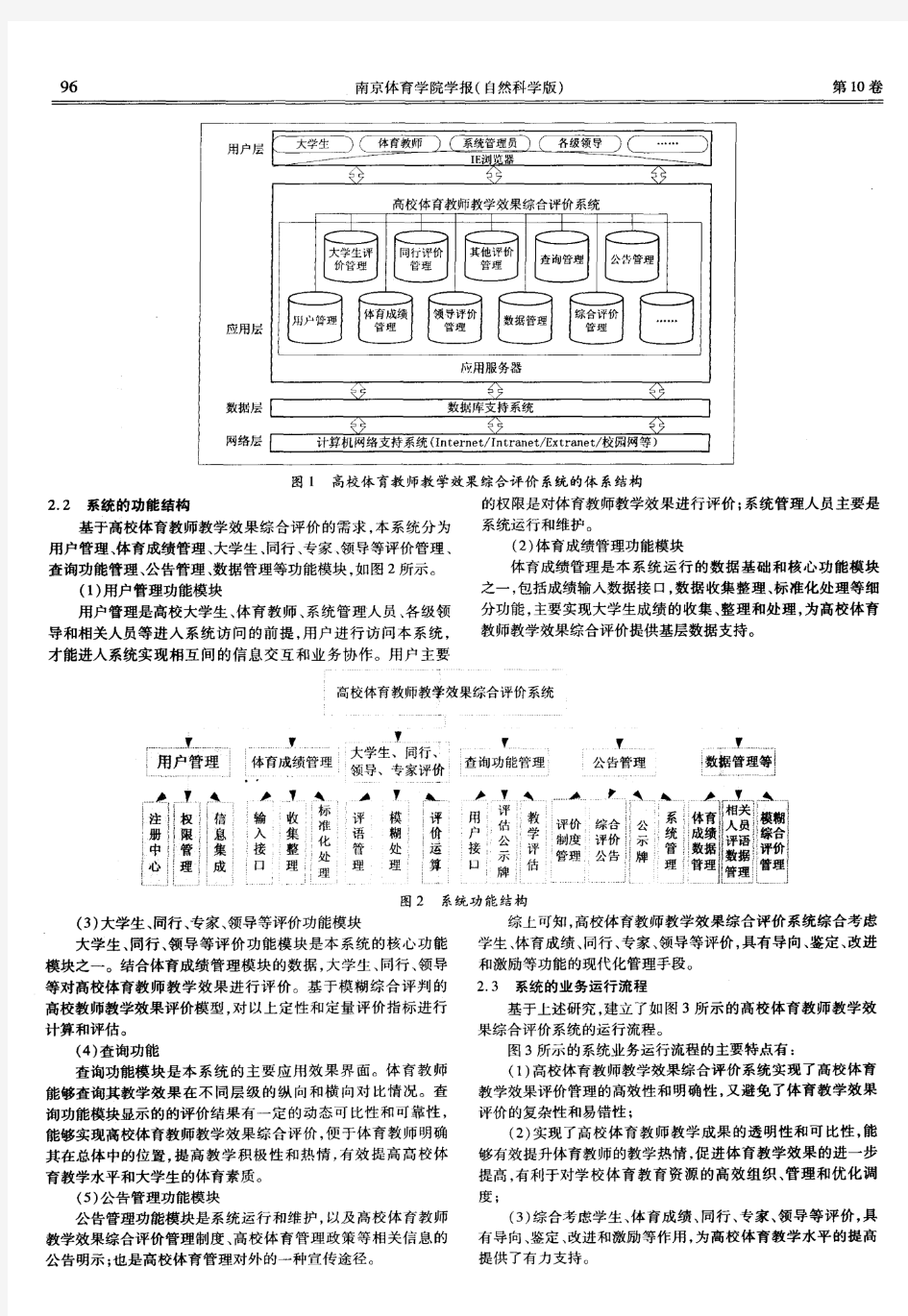 高校体育教师教学效果综合评价系统研究