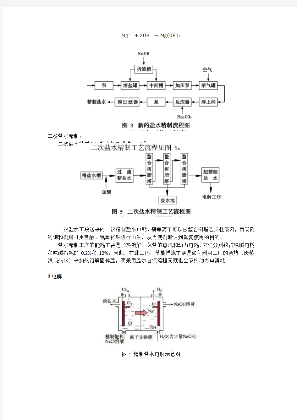 烧碱的制作工艺流程