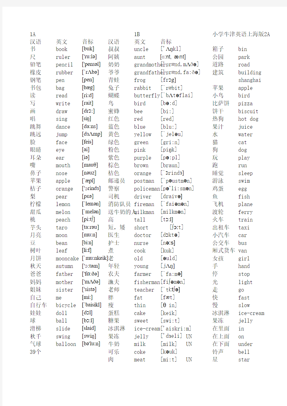 牛津小学英语上海版单词表