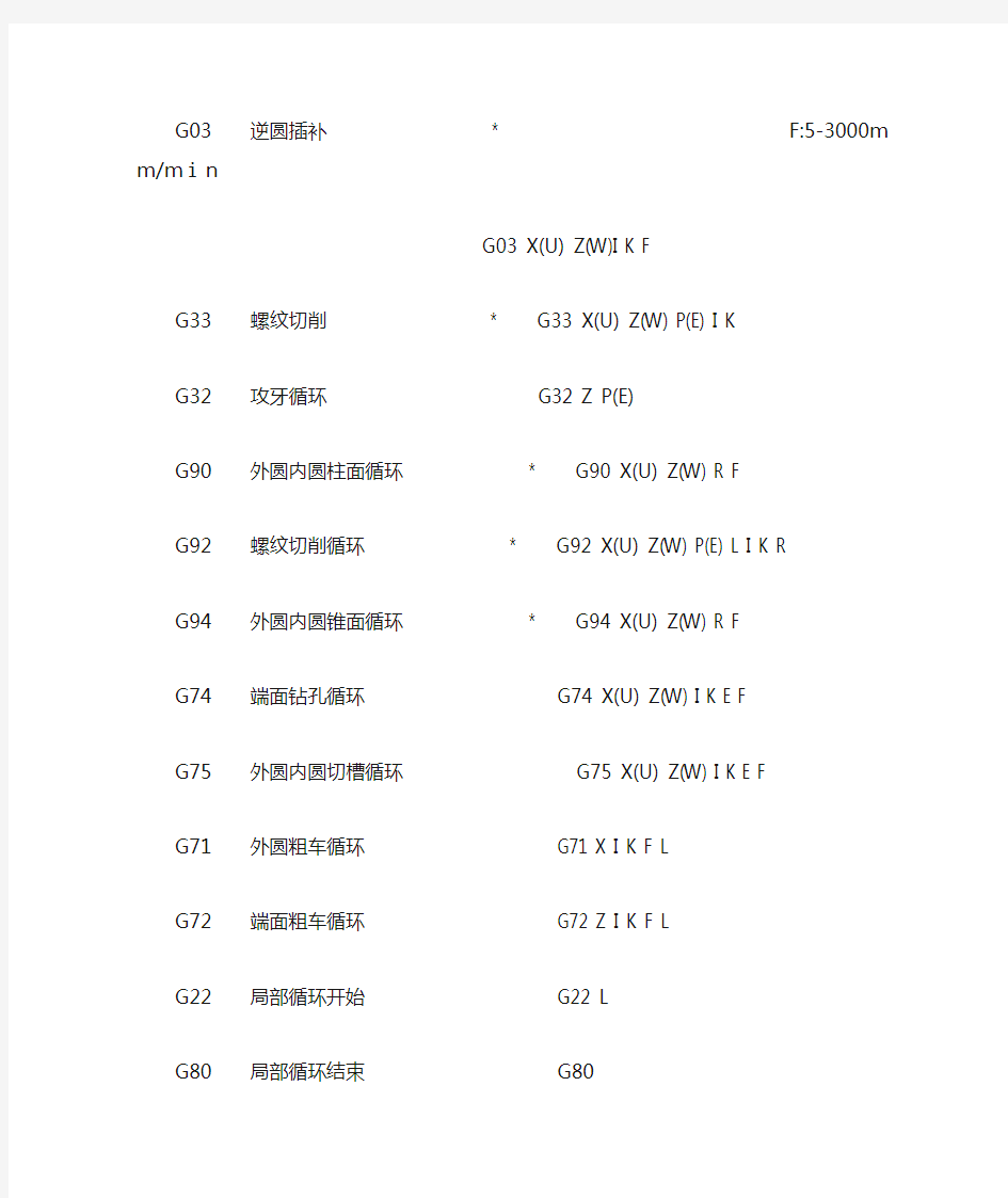 广  州  数  控           GSK928TE 数控系统用户手册