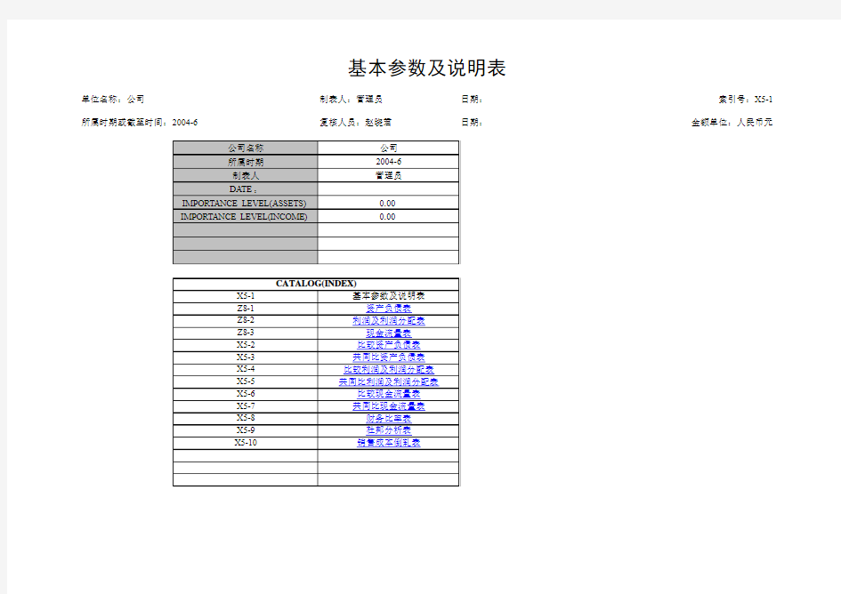 三大表分析工具