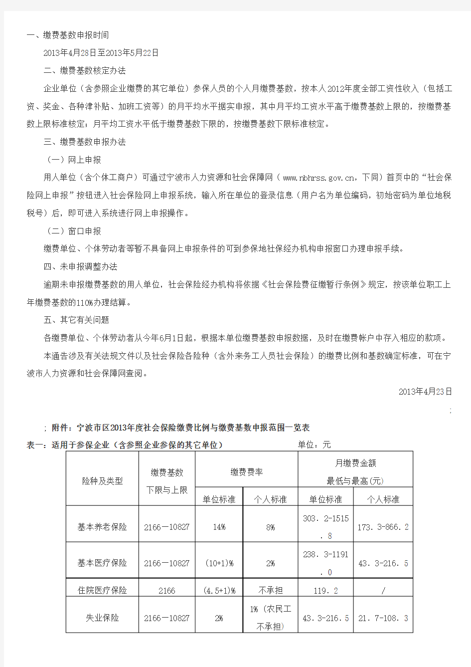 宁波市2013社保基数