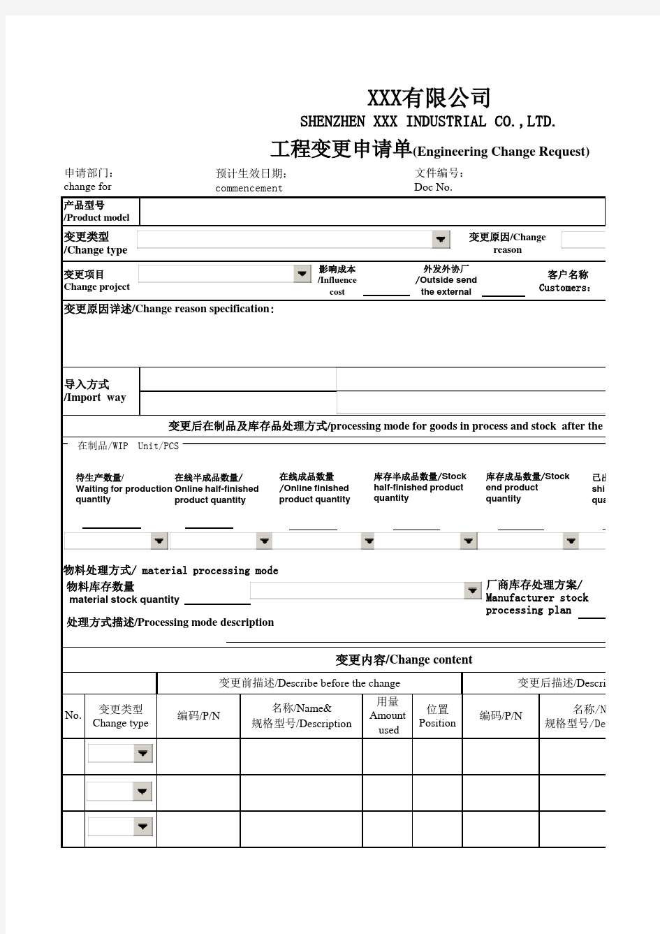 工程变更申请单ECR,ECN