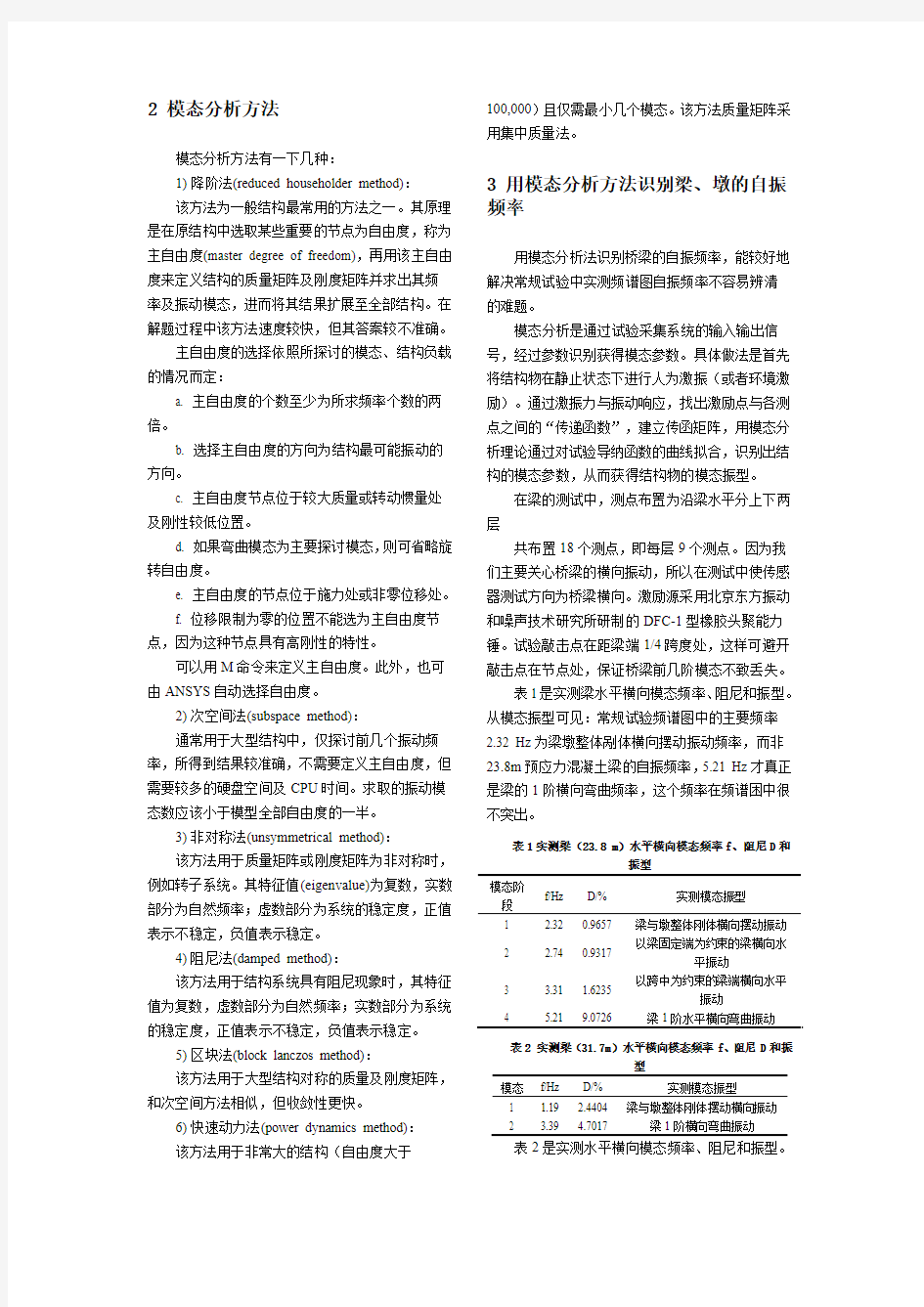 以模态分析方法识别铁路桥梁的自振频率