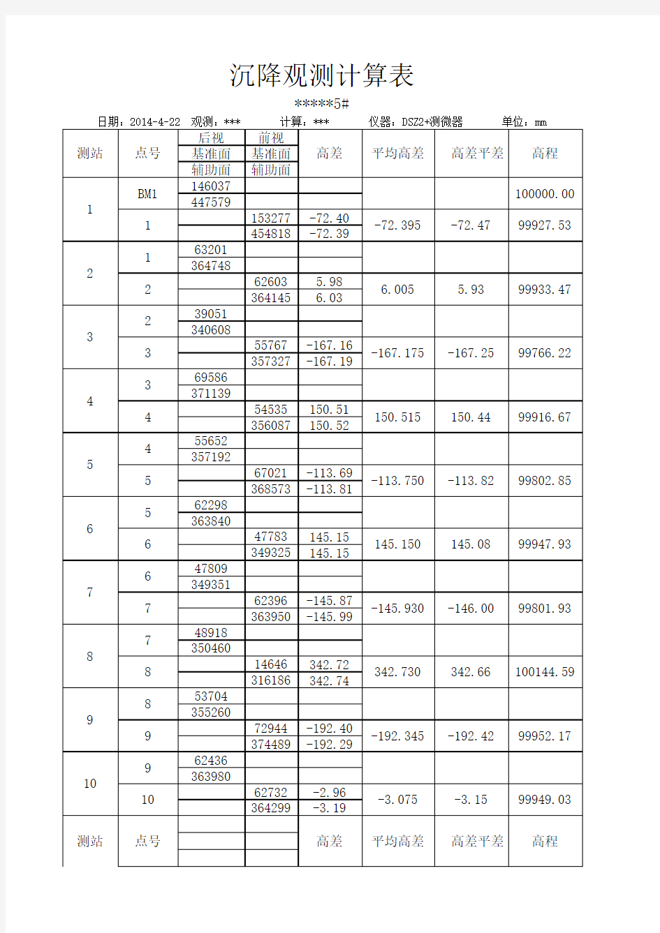 沉降观测点计算表