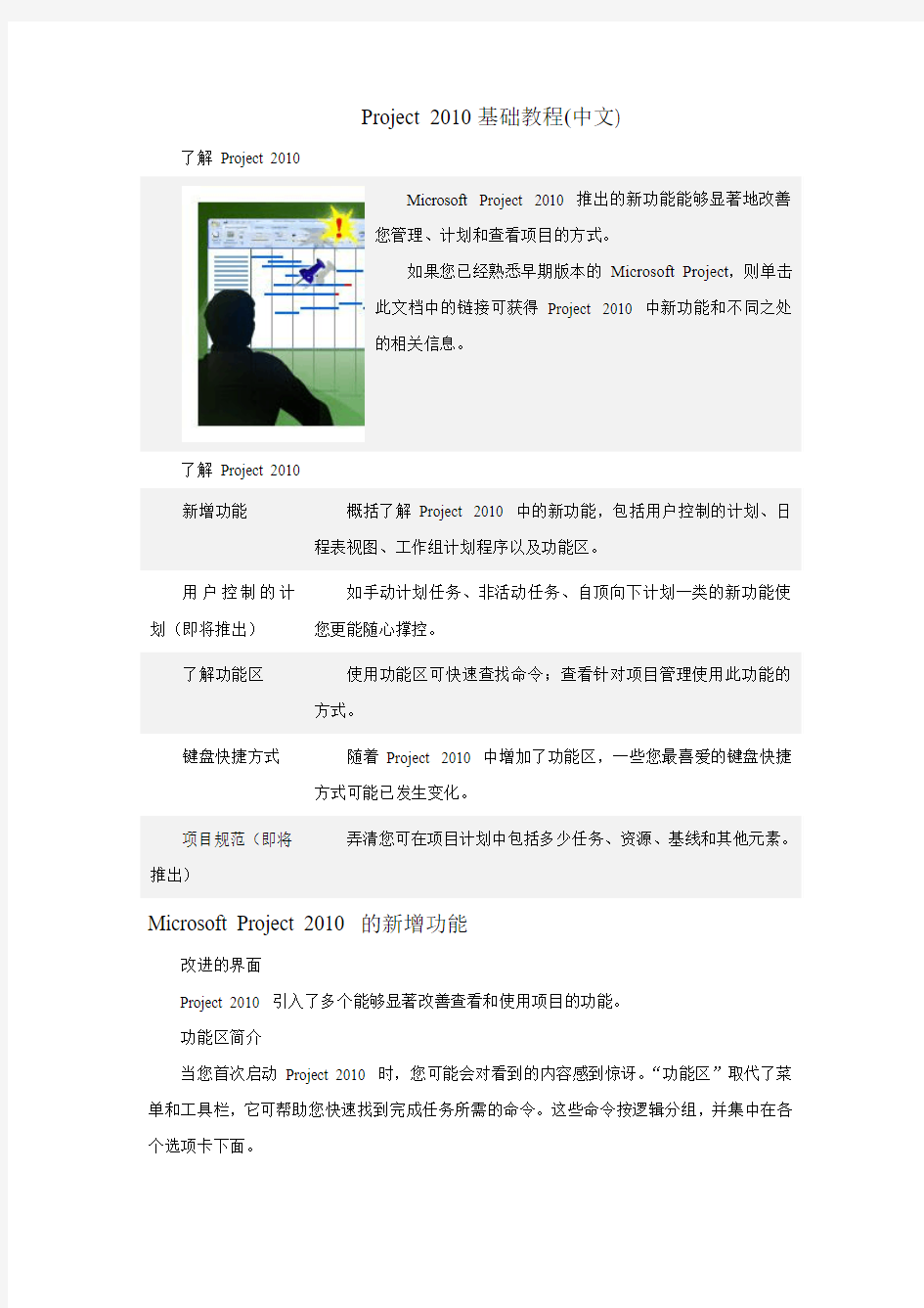 Project 2010基础教程(中文)