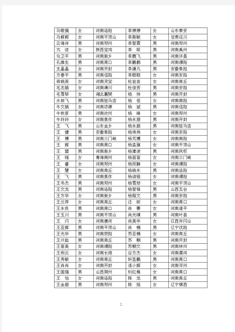 河南省农村信用社联合社