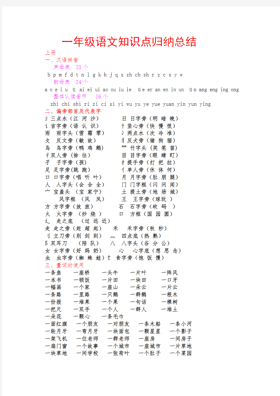 (重要)一年级上册语文知识点归纳总结