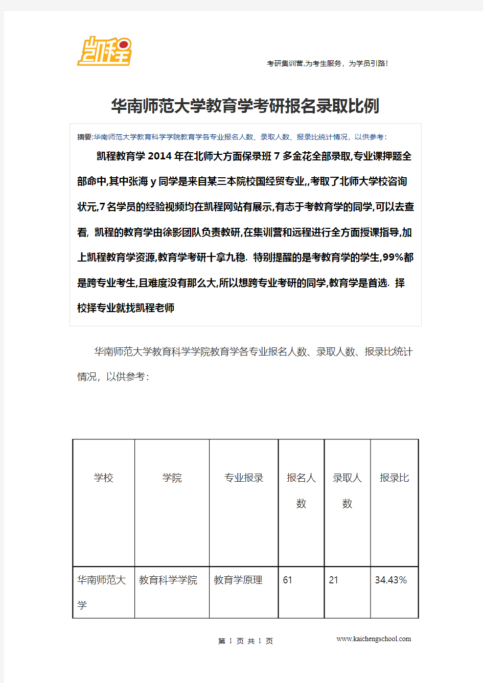 华南师范大学教育学考研报名录取比例