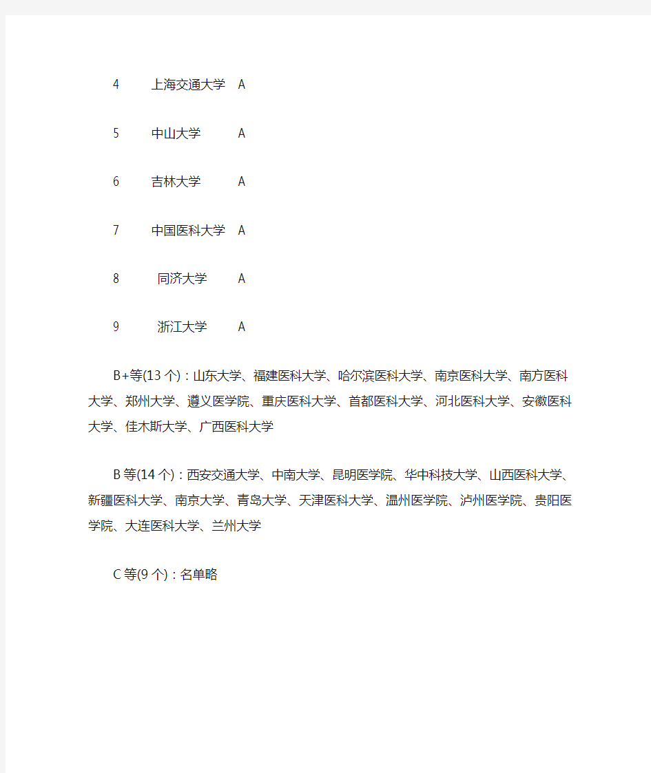 口腔临床医学专业考研院校排名