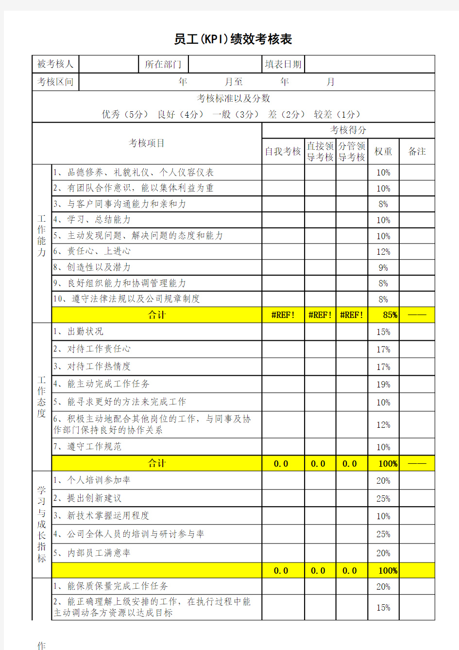 员工KPI绩效考核表