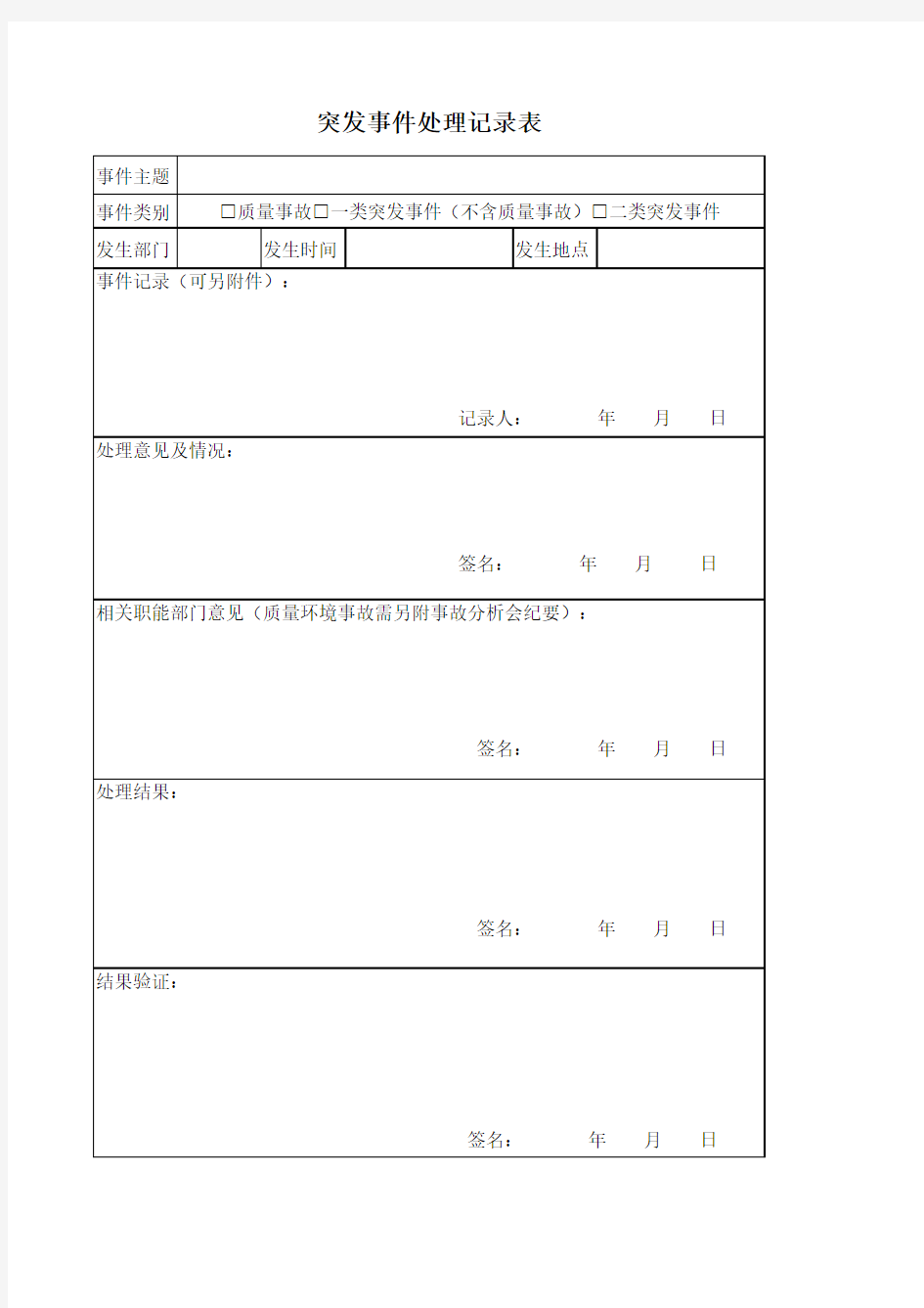 突发事件处理记录表